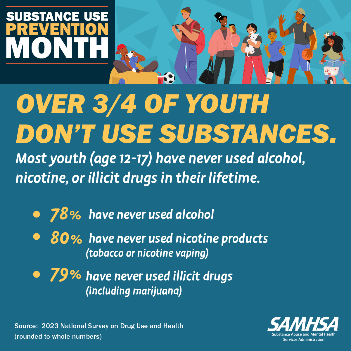 Substance Abuse Prevention Month